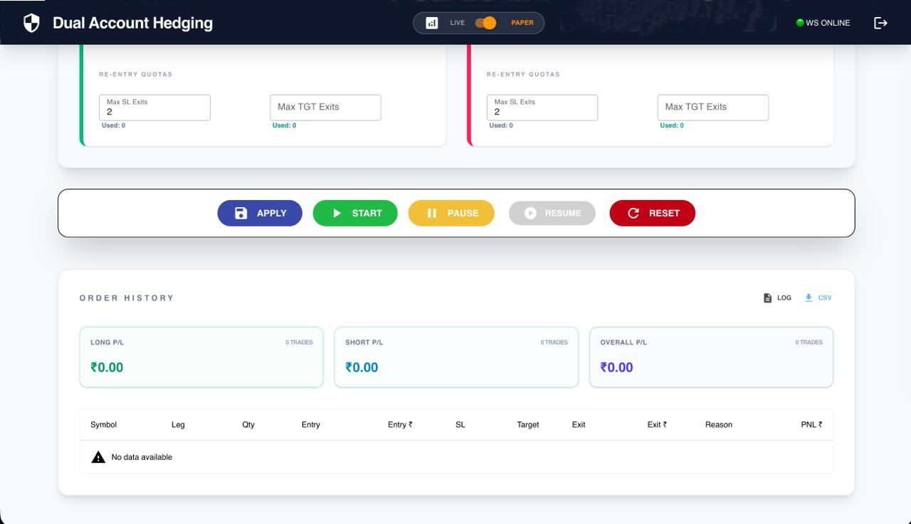 Dual Account Hedging — Order History with Long P&L, Short P&L, and Overall P&L