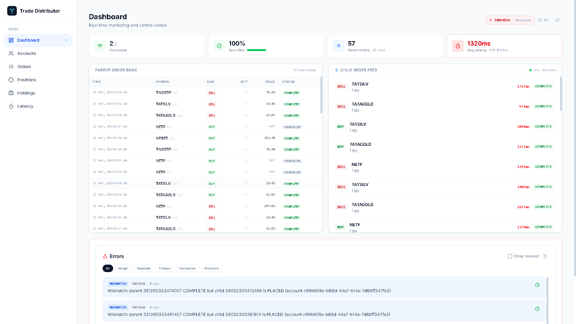 Trade Distributor Dashboard